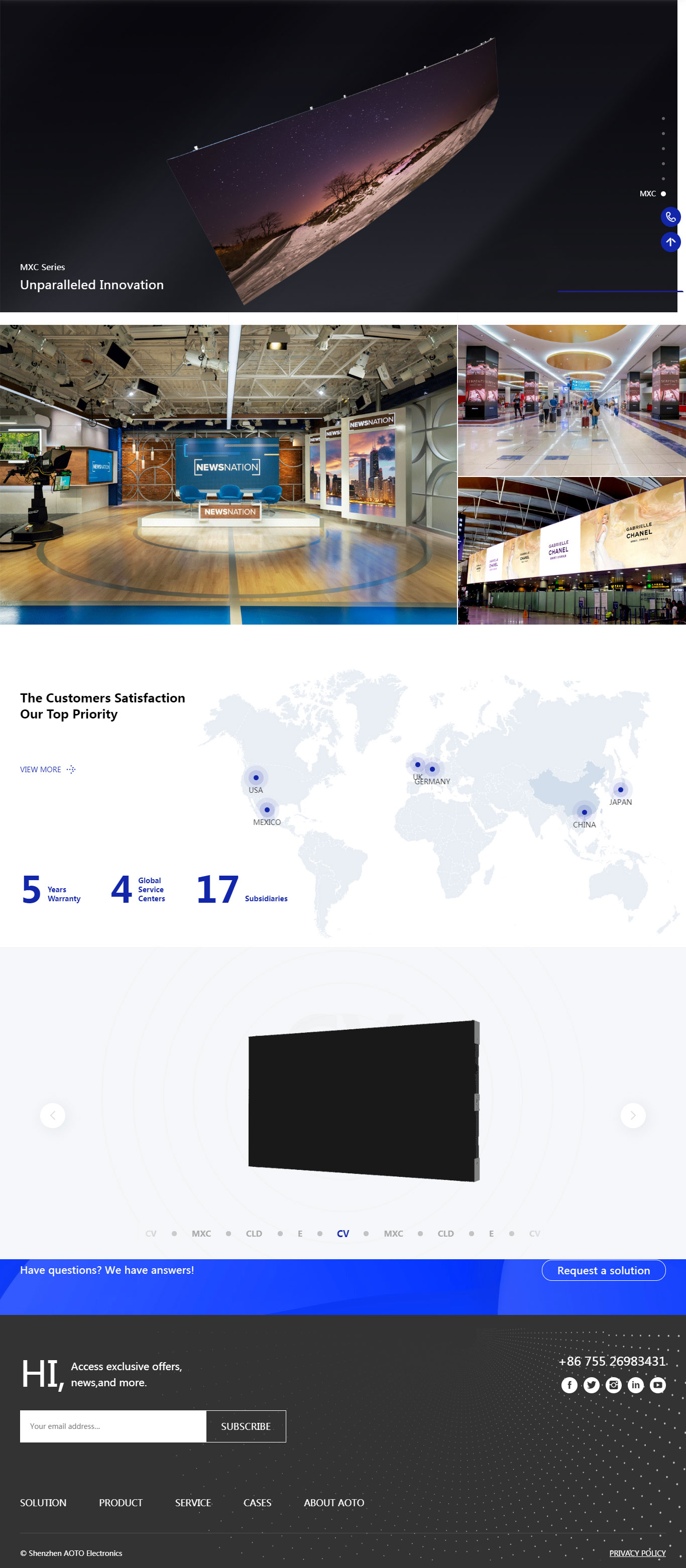 AOTO(图1)