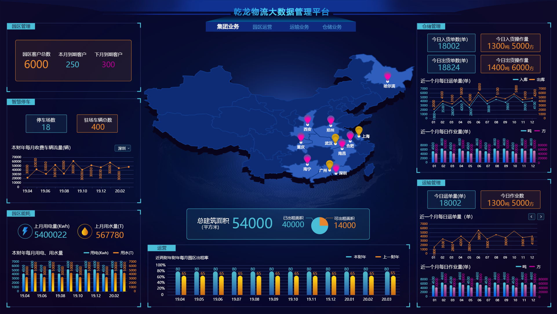 乾龙物流集团 (图1)