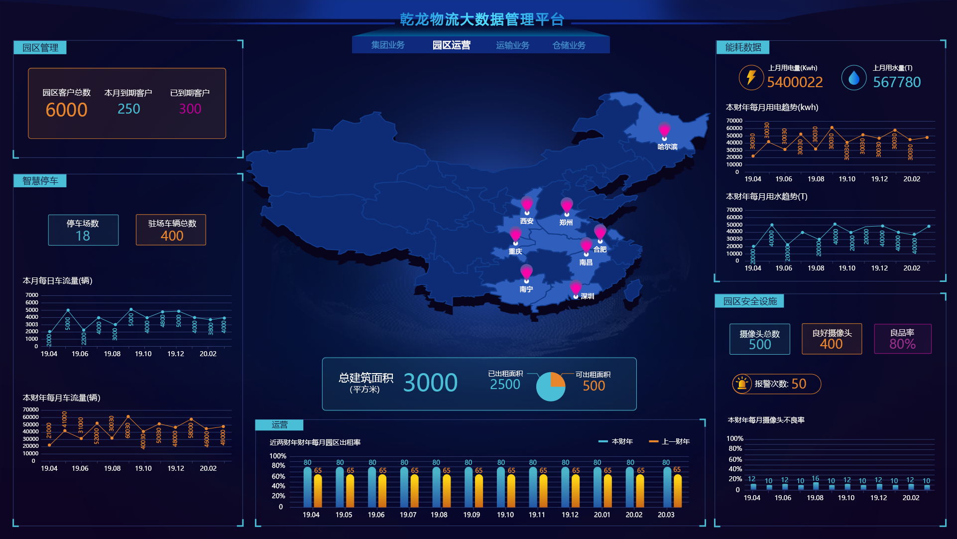 乾龙物流集团 (图2)