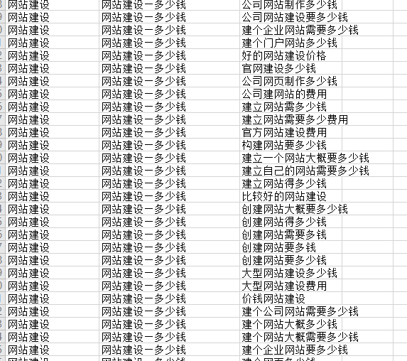 关键词的选取对营销型网站建设的重要性(图1) 关键词的选取对营销型网站建设的重要性(图1)