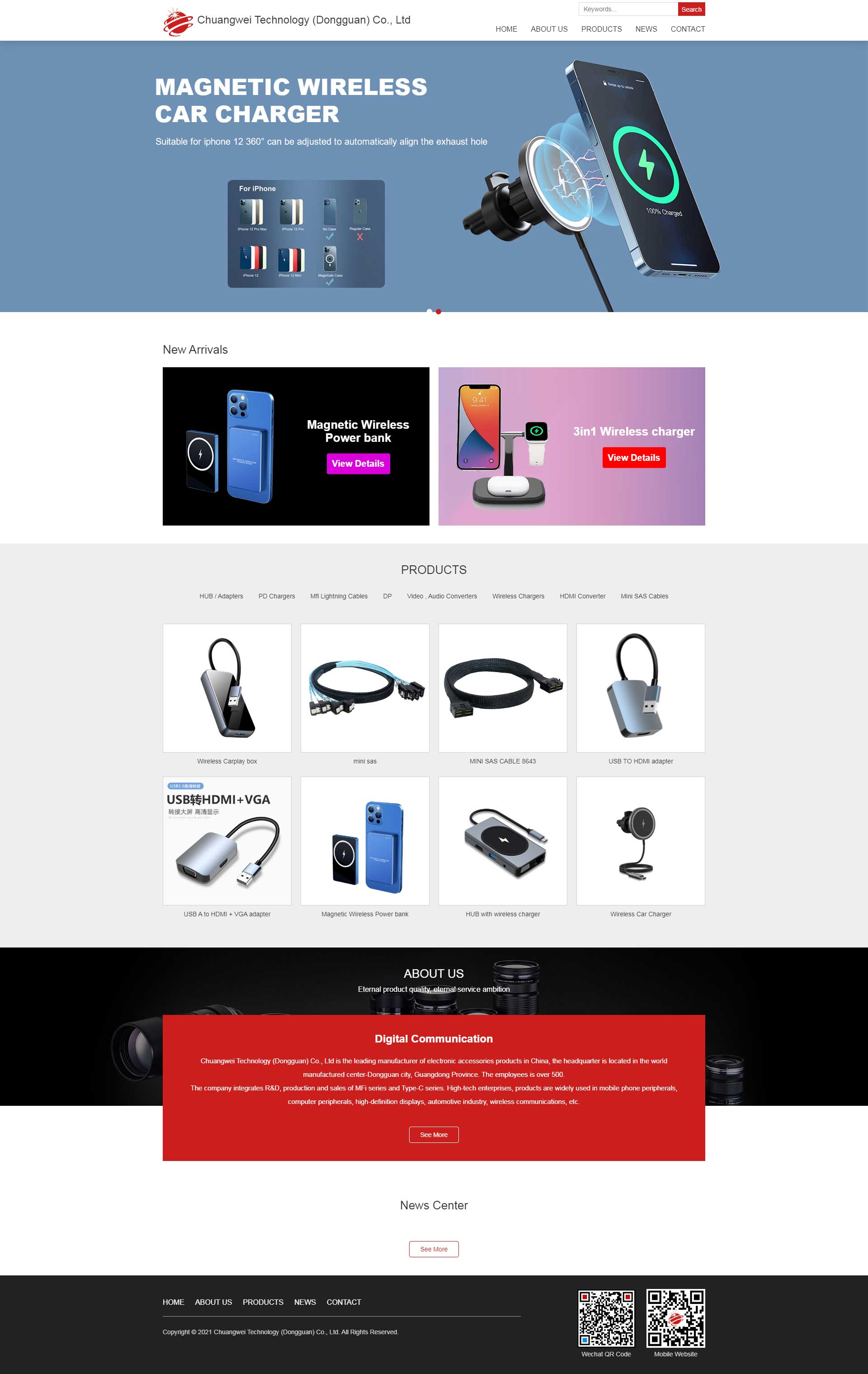 Chuangwei Technology (Dongguan) Co., Ltd_(图1)